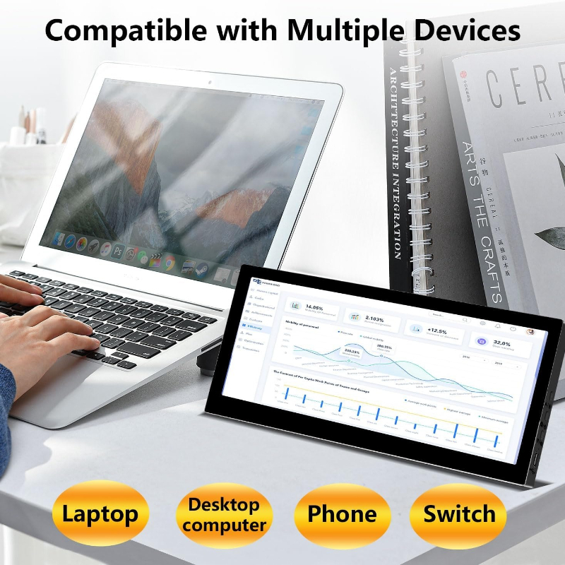 10.3inch Small Touchscreen Mon - огляд і ціна Pc Gaming On Android