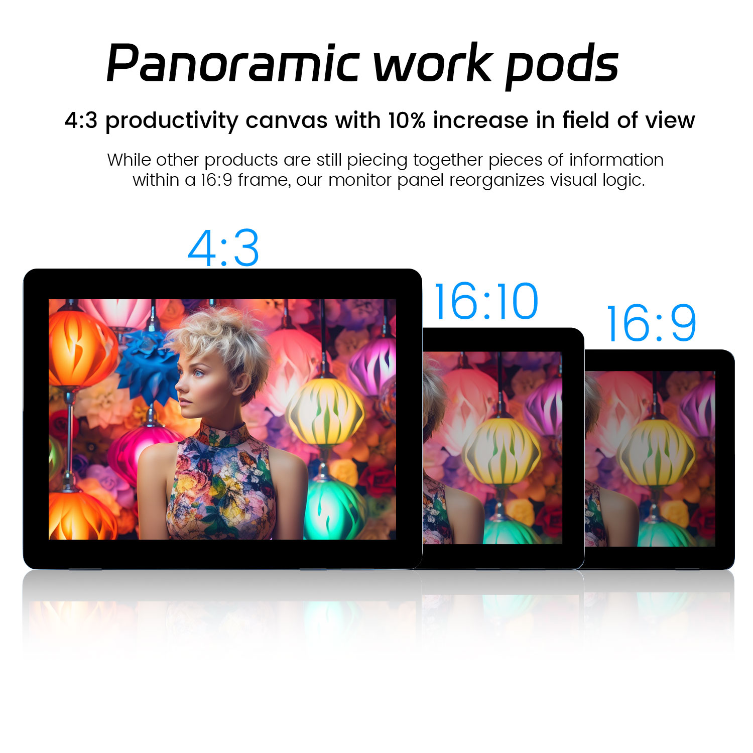 9.7inch Portable monitor 2048* - огляд і ціна Pc Gaming On Android