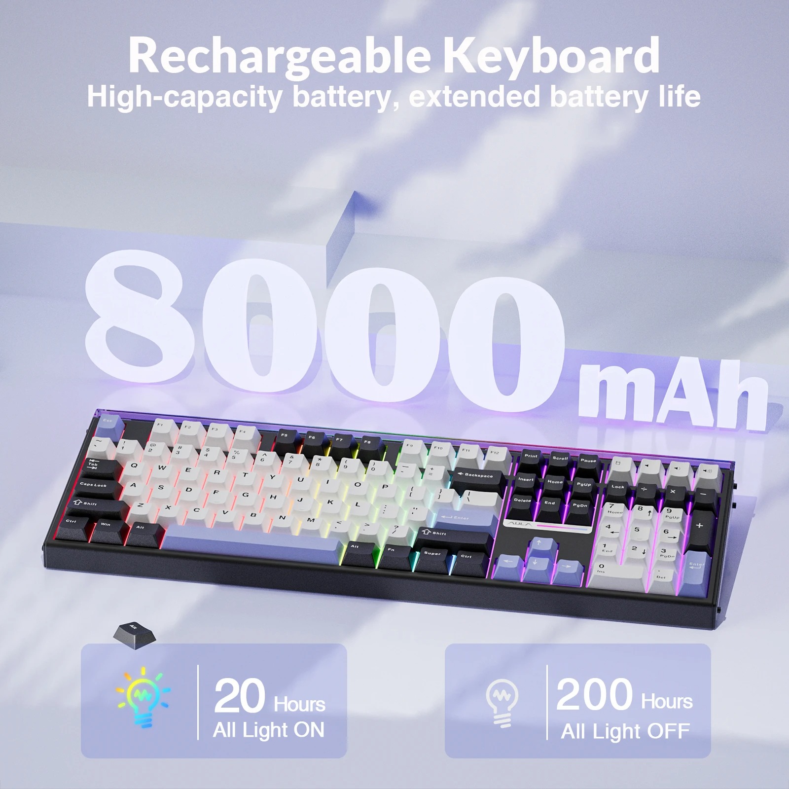 AULA H108 Tri‑Mode Mechanical  - огляд і ціна Pc Gaming Uk