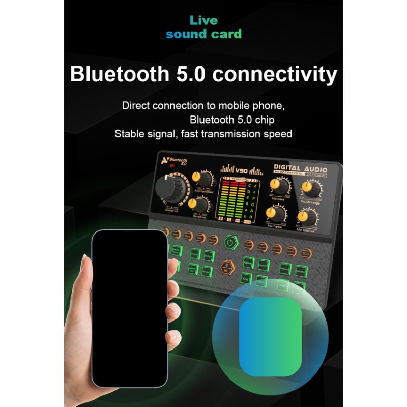 A41Z-V90+ZX775 Sound Card Set  - огляд і ціна Pc Gaming Live Streaming
